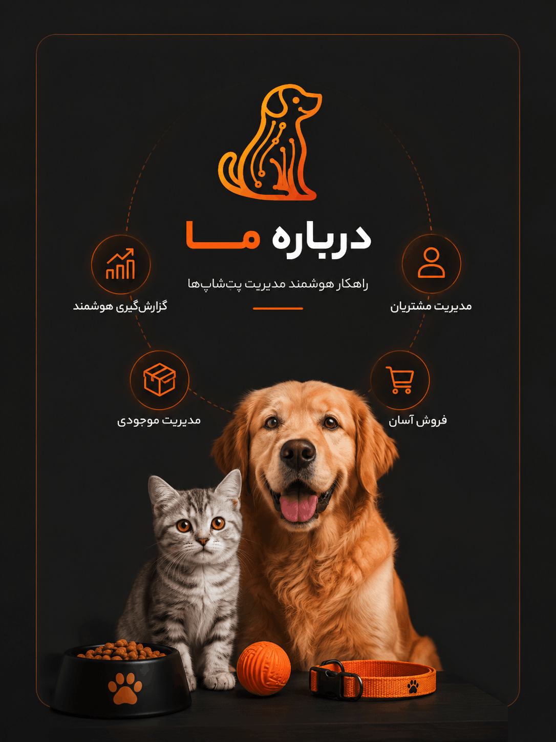 درباره پت کانکت - راهکار هوشمند مدیریت پتشاپها